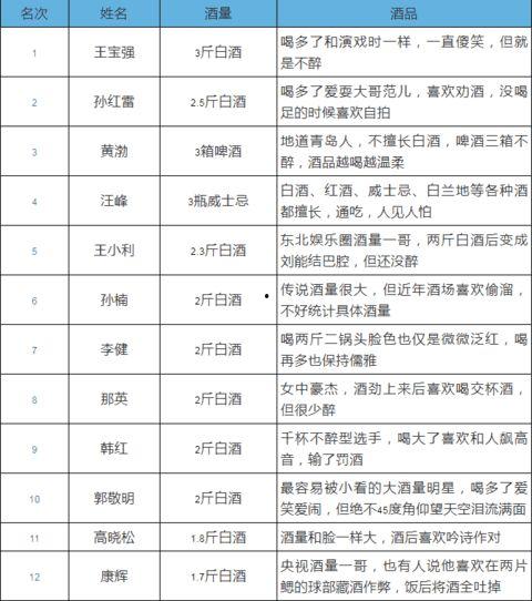 中国娱乐圈排名榜,明星势力新格局揭晓